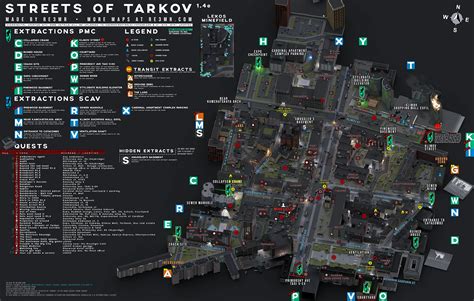 EFT .
